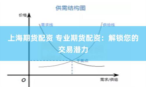 上海期货配资 专业期货配资：解锁您的交易潜力