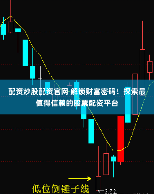 配资炒股配资官网 解锁财富密码！探索最值得信赖的股票配资平台