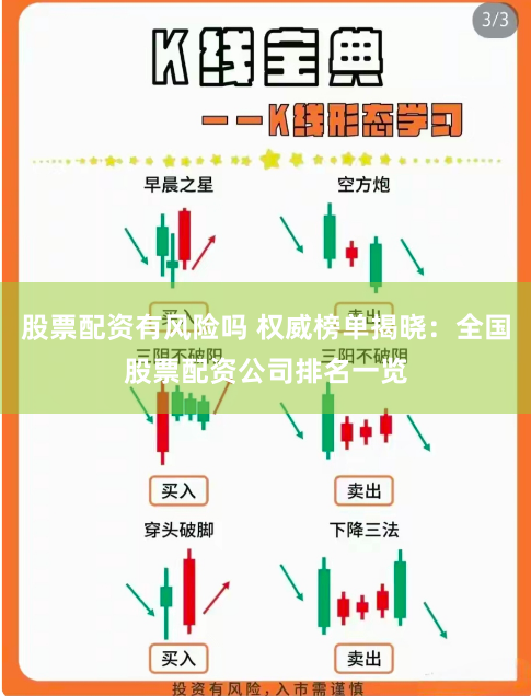 股票配资有风险吗 权威榜单揭晓：全国股票配资公司排名一览