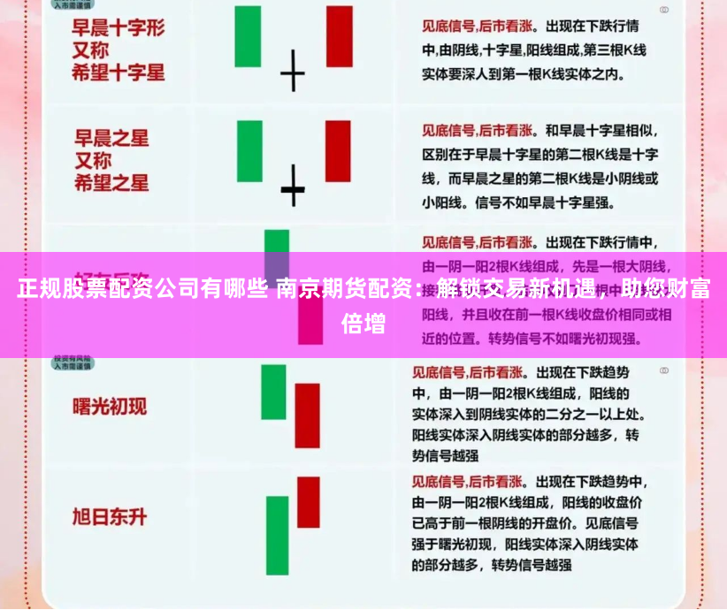 正规股票配资公司有哪些 南京期货配资：解锁交易新机遇，助您财富倍增