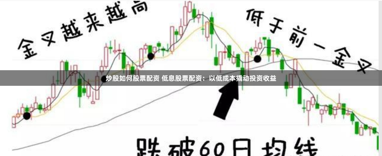 炒股如何股票配资 低息股票配资：以低成本撬动投资收益