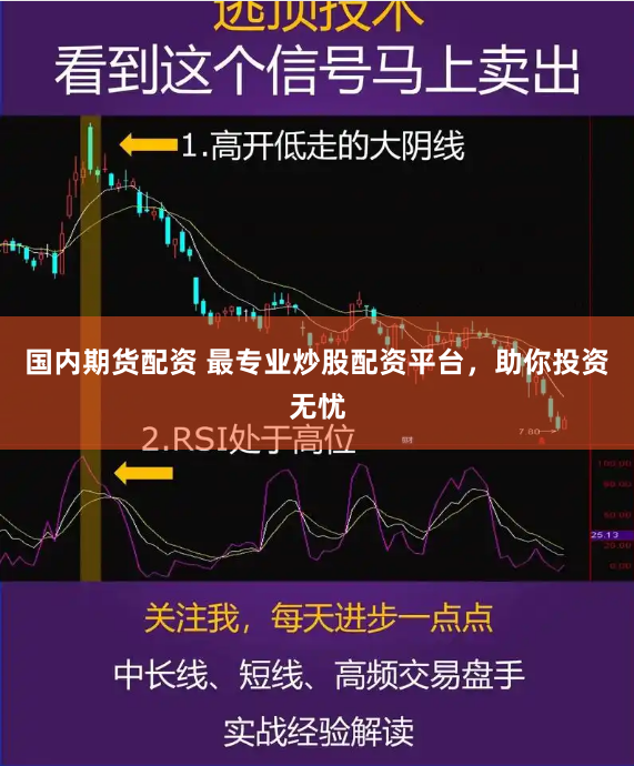 国内期货配资 最专业炒股配资平台，助你投资无忧