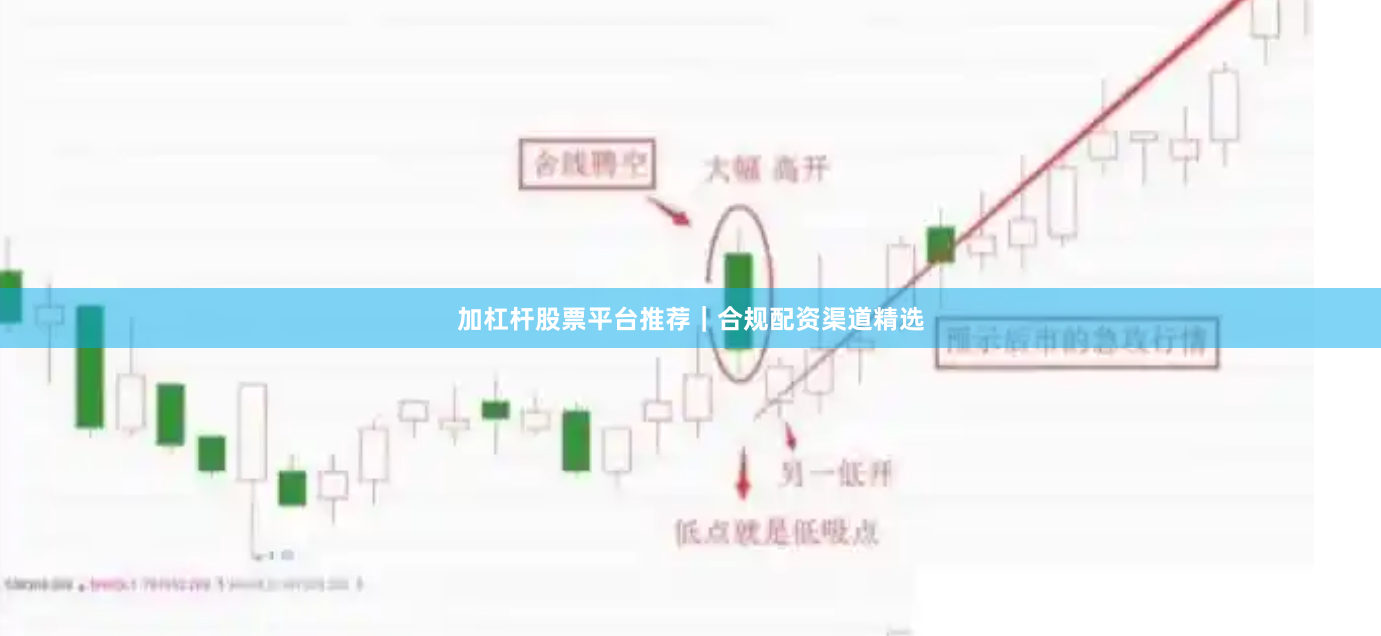 加杠杆股票平台推荐|合规配资渠道精选