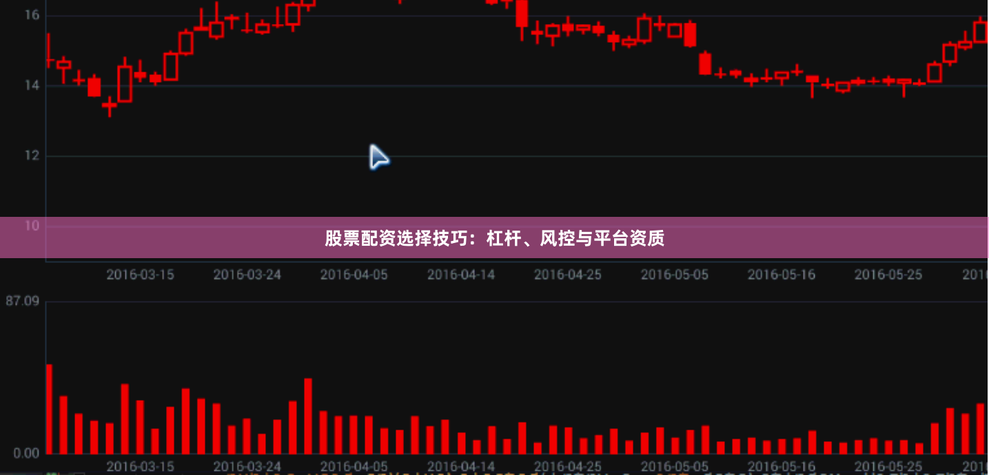 股票配资选择技巧：杠杆、风控与平台资质